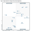 2023 Gartner® Magic Quadrant™ for Configure, Price and Quote