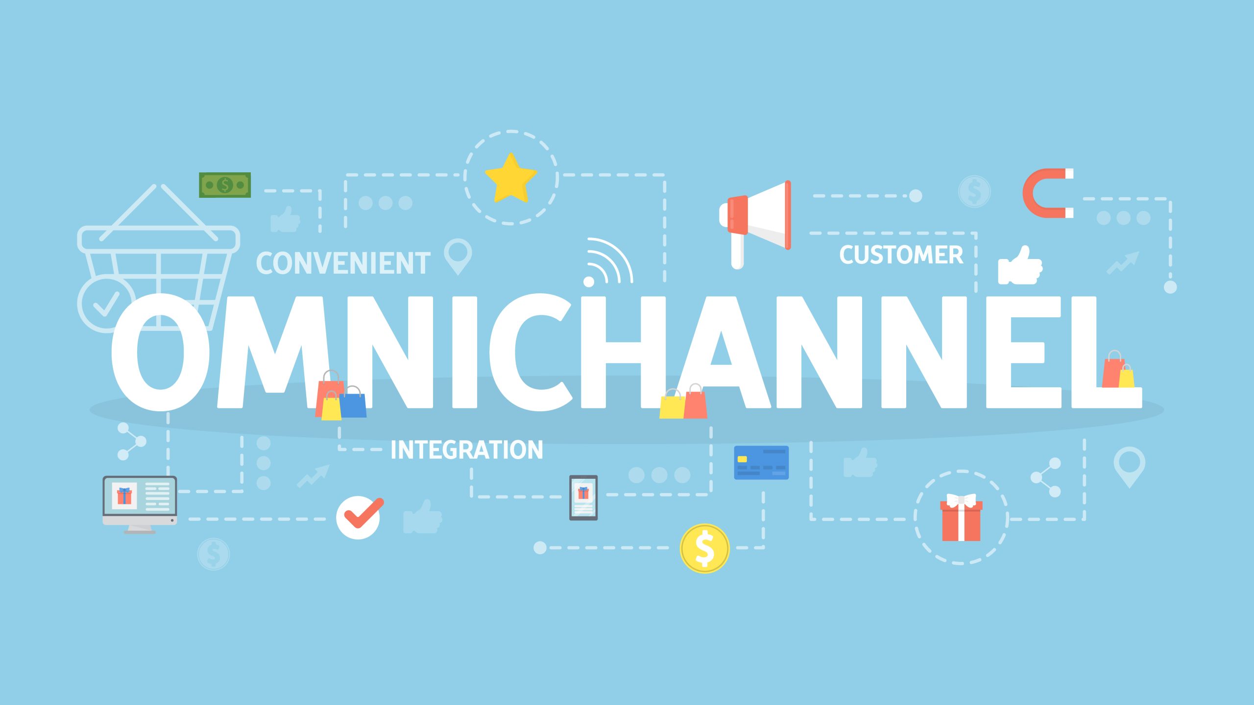 What does an Omnichannel Manufacturing Experience Look Like?