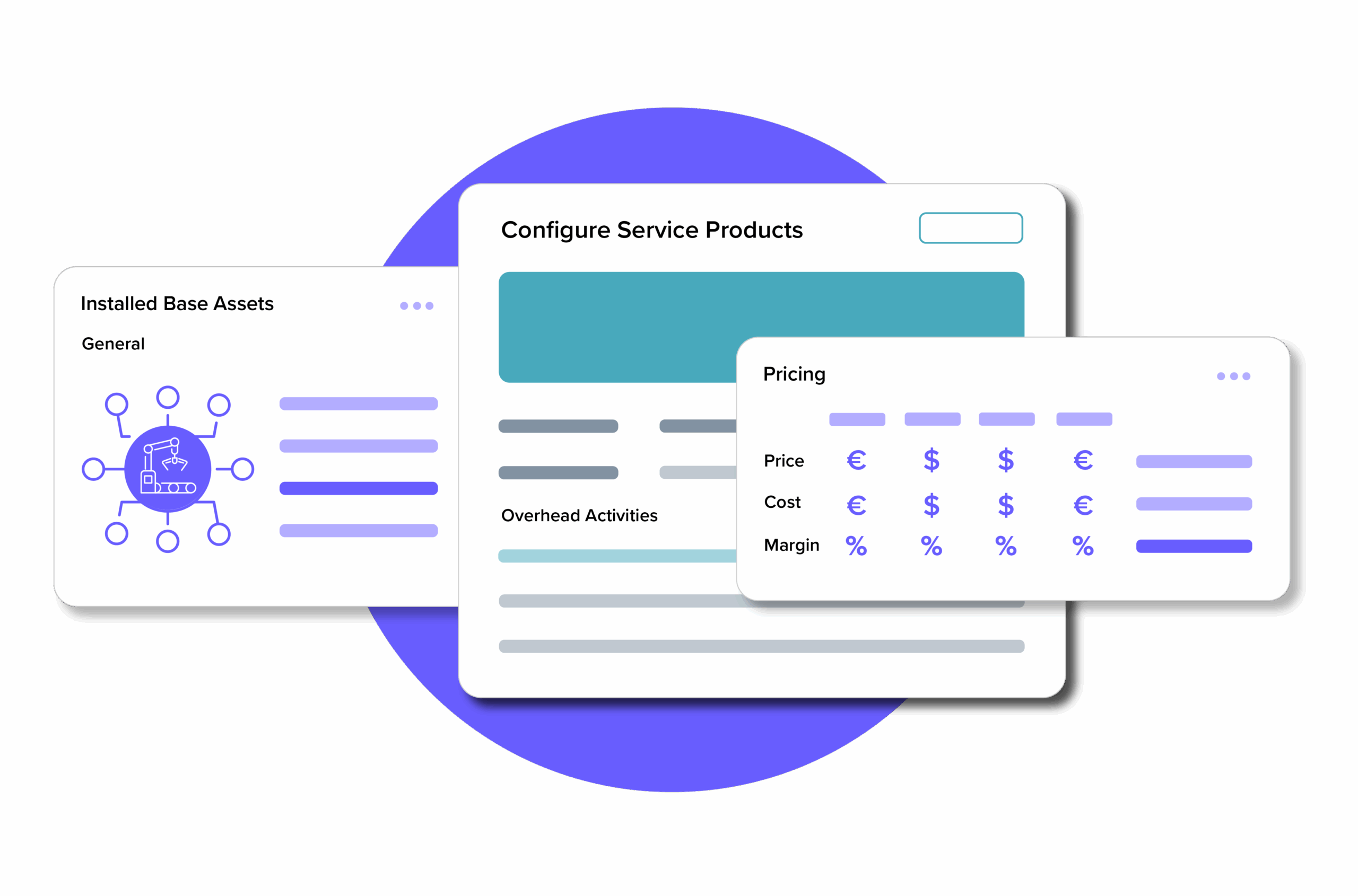 Tacton CPQ’s Service Sales Solution