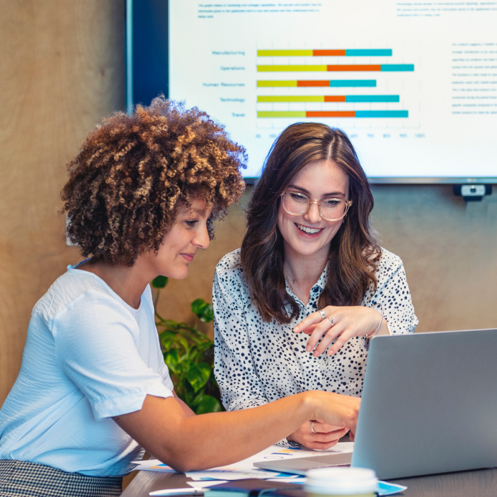 Achieve measurable business outcomes