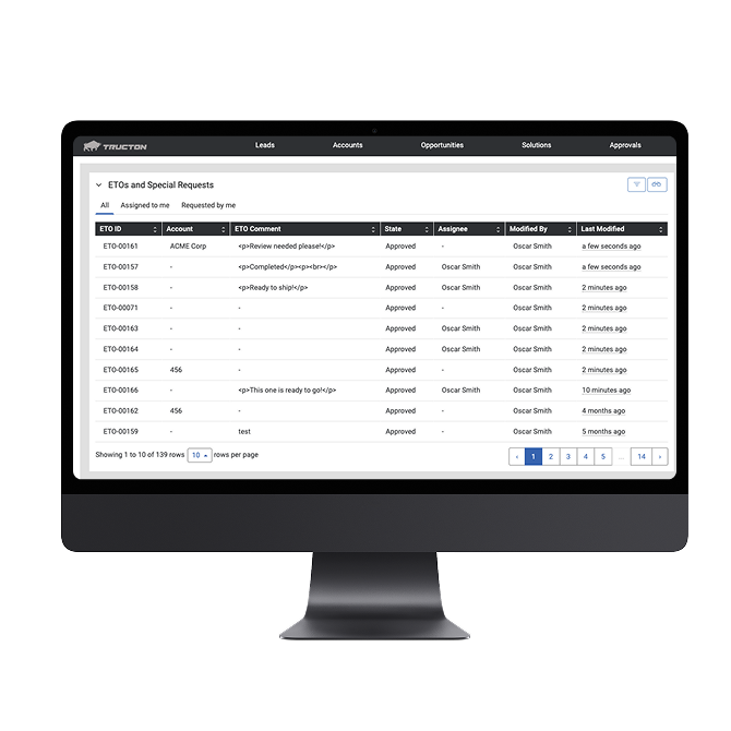 Transition more deals from ETO to CTO