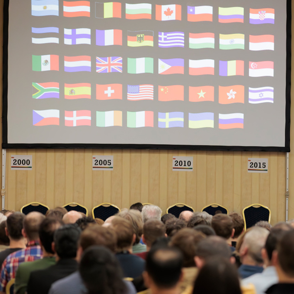 International Teams