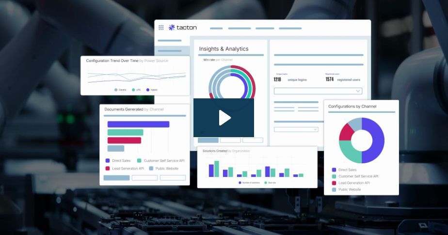See Tacton Insights & Analytics in action