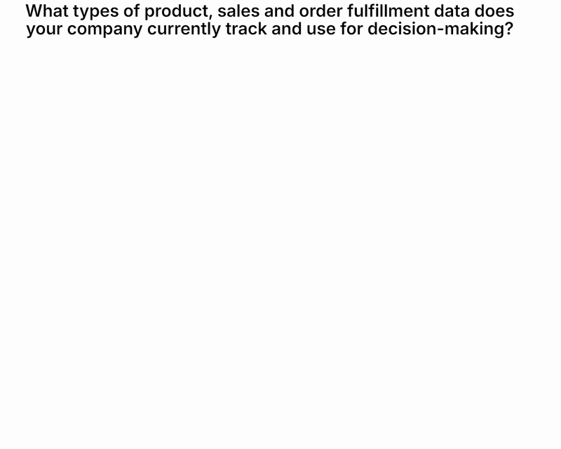Option-level data at configuration is the least collected.