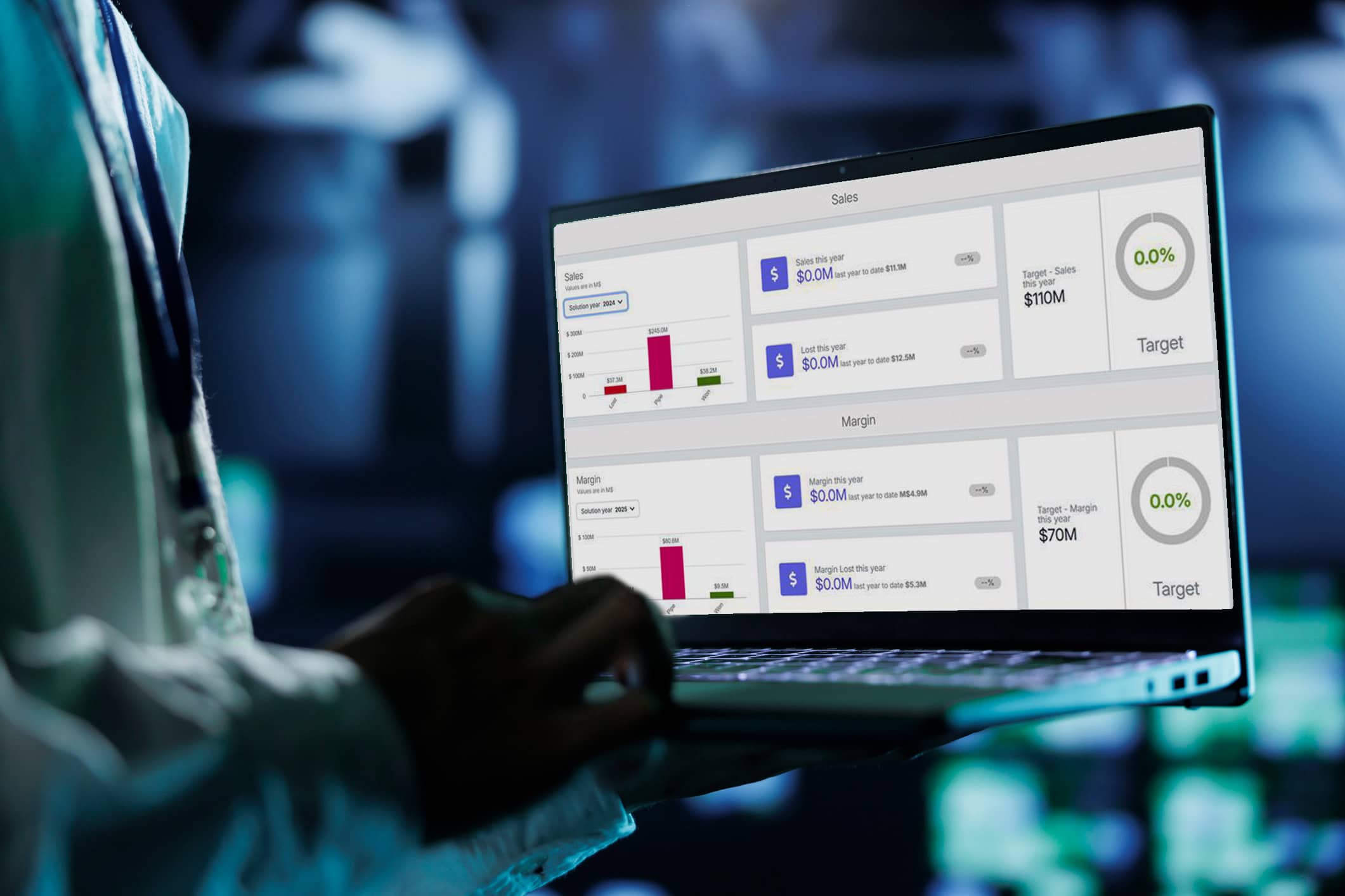 Bring relevant information to the right people