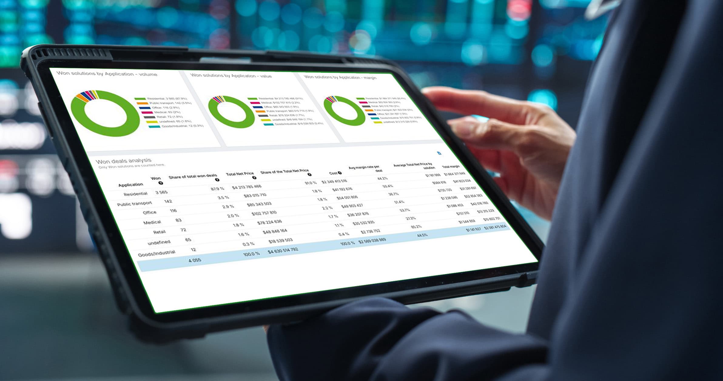 What Is Configuration-Level Analytics? What It Can Tell Each Team in Your Business