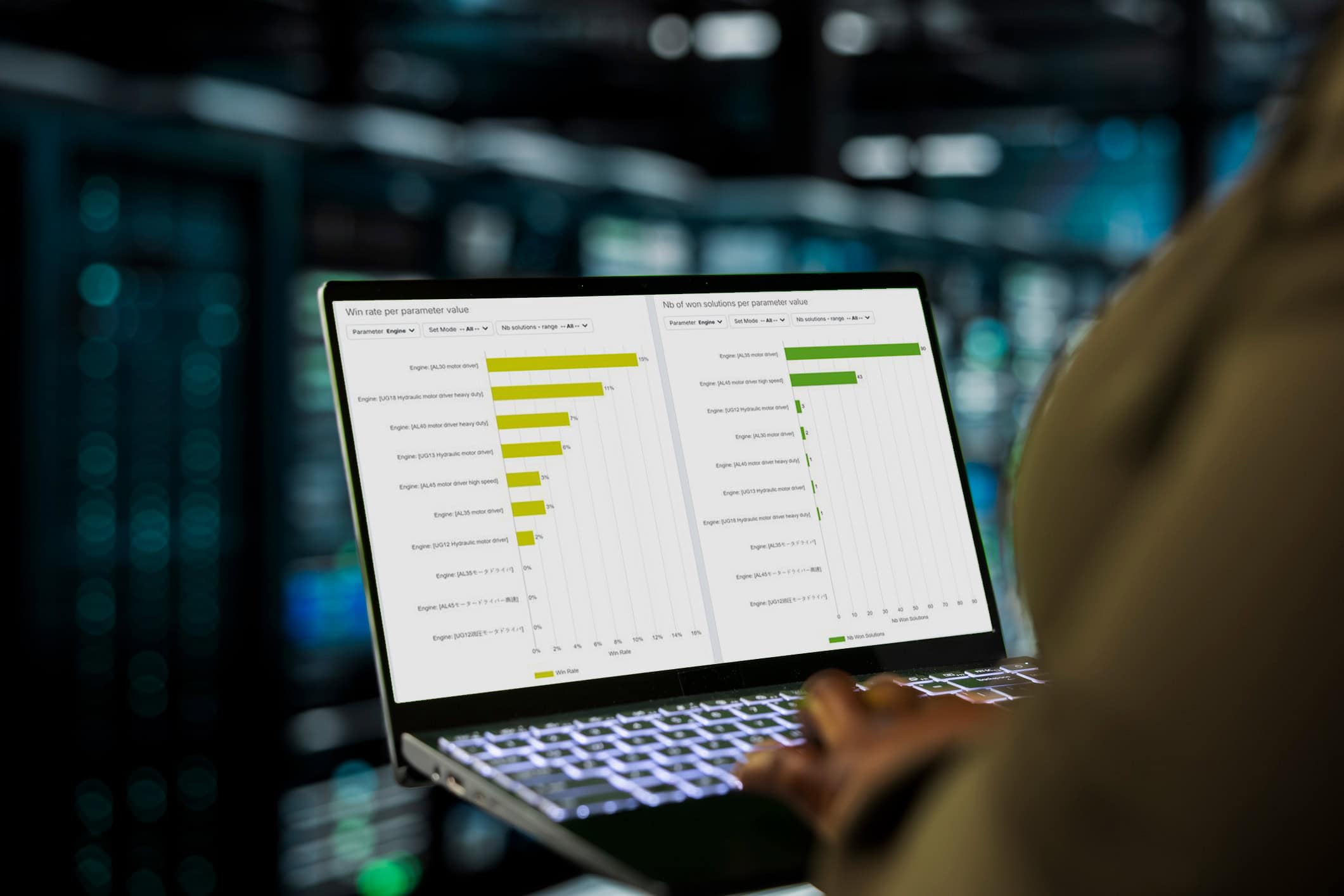 Tacton Portfolio Performance Intelligence